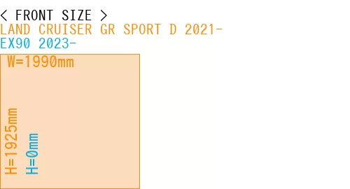 #LAND CRUISER GR SPORT D 2021- + EX90 2023-
